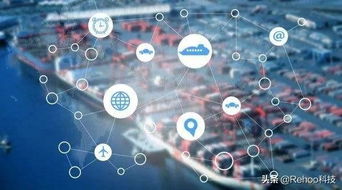 物聯(lián)網(wǎng)如何重塑營銷內(nèi)容并強化品牌與消費者關(guān)系